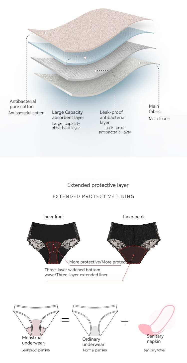 Mid Waist Lace Front And Rear Anti Leakage Menstrual Pants 119152 Mid Waist Lace Front And Rear Anti Leakage Menstrual Pants