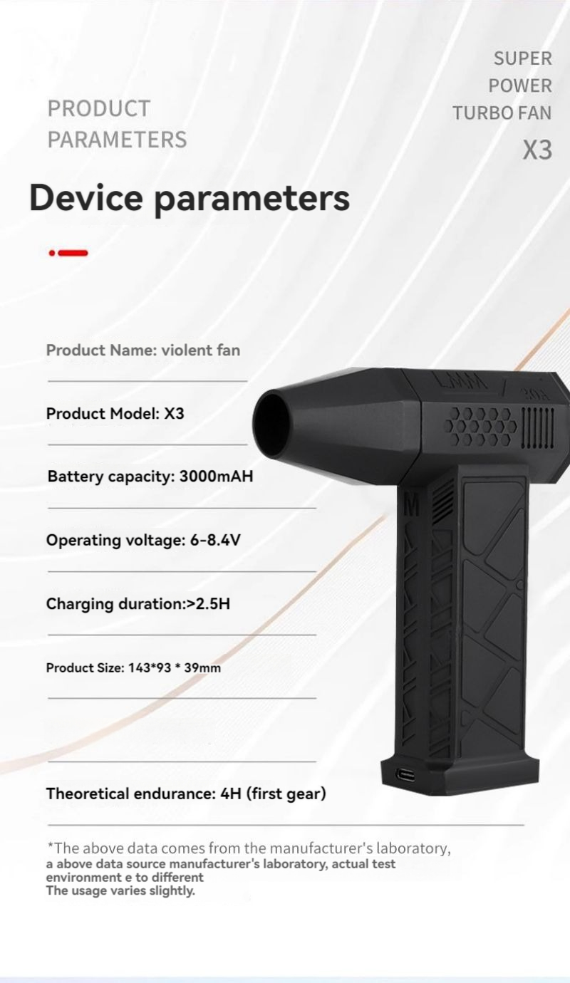 High Speed JET Air Blower