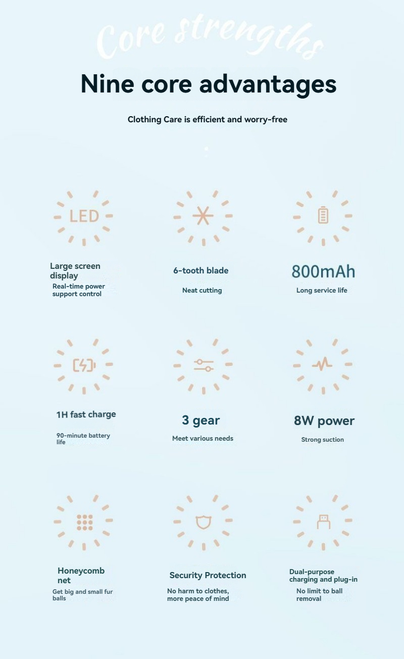 3-speed digital display fabric shaver