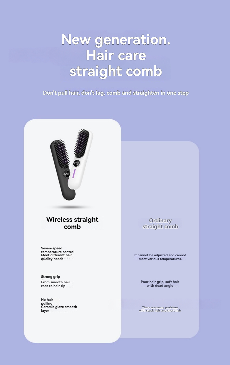 Résultats lissage professionnel