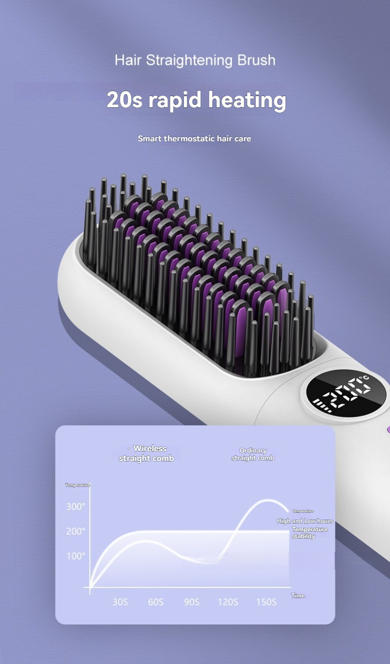 Détails du peigne lissant