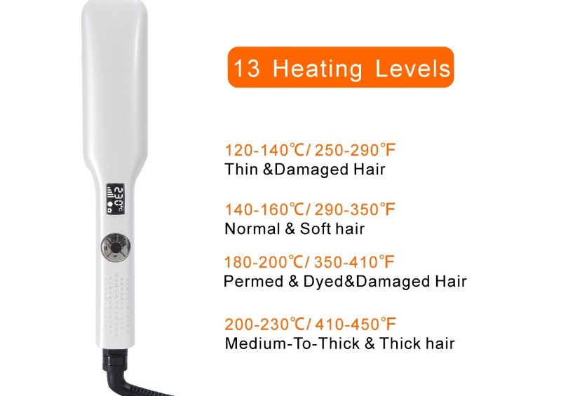 Heating Perm Board - Beach Waves